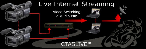CTAS Live Timing, Audio and Video Streaming